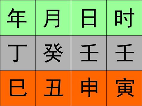 算命八字